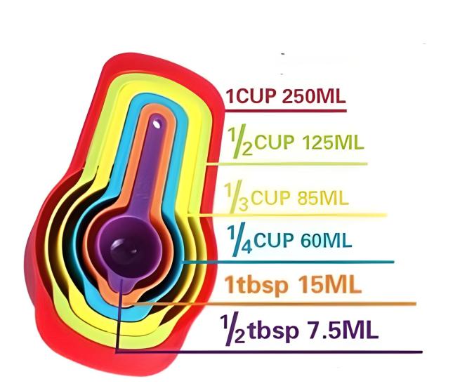 pratik-olcu-kasigi-kabi-5li-seker-baharat-sivi-olcer-aparat